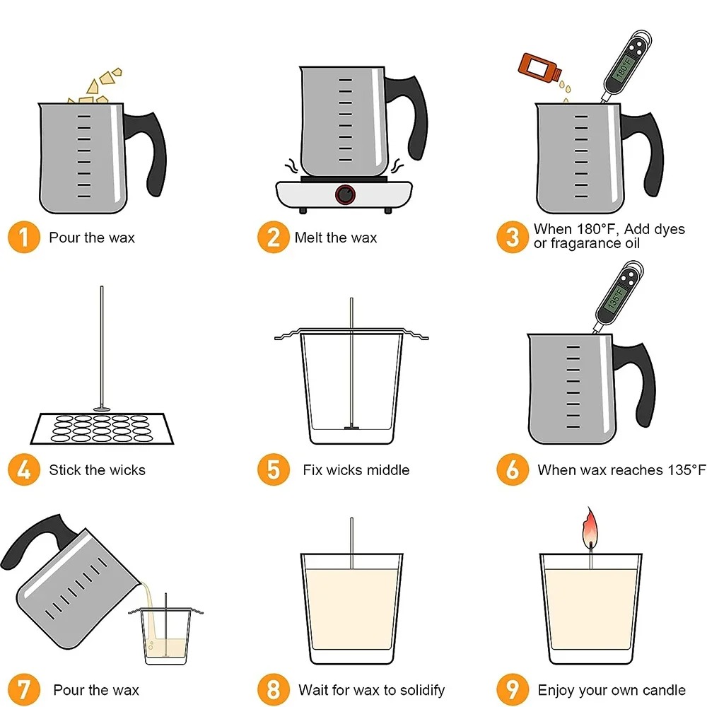 Glintmos DIY kaarsenmaakset me - Candle Making Tools recensie en prijs